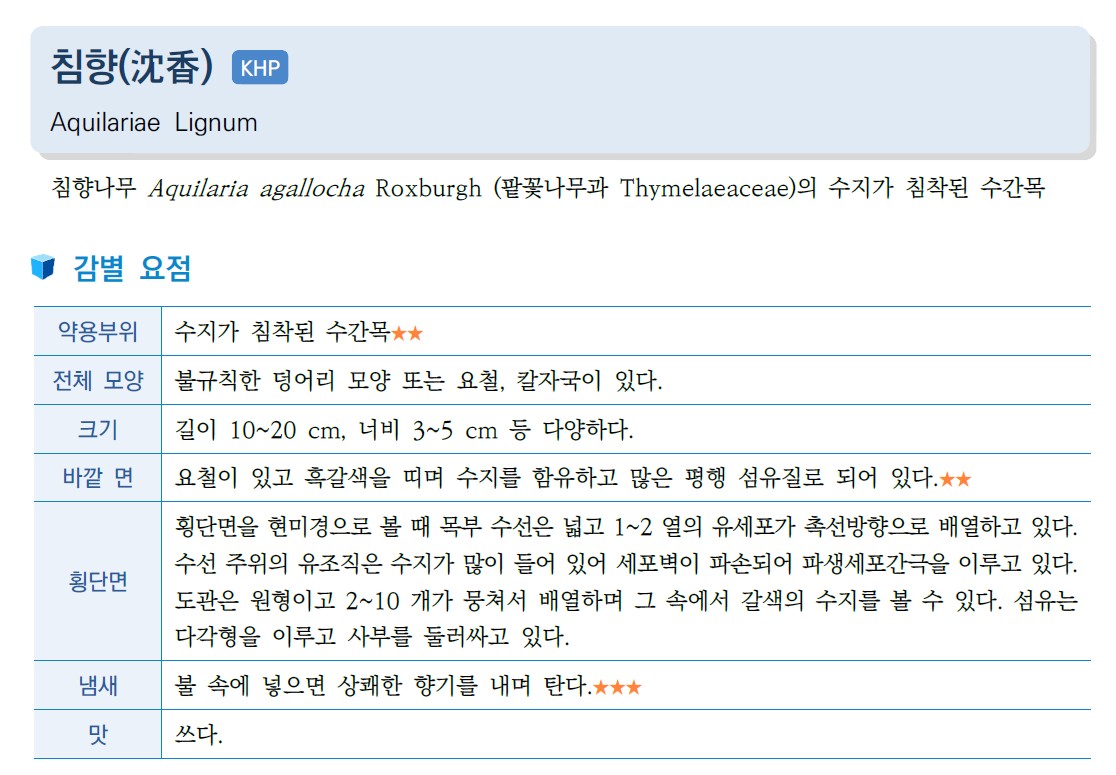 한약재 관능검사해설서에 정의된 침향은 아갈로차